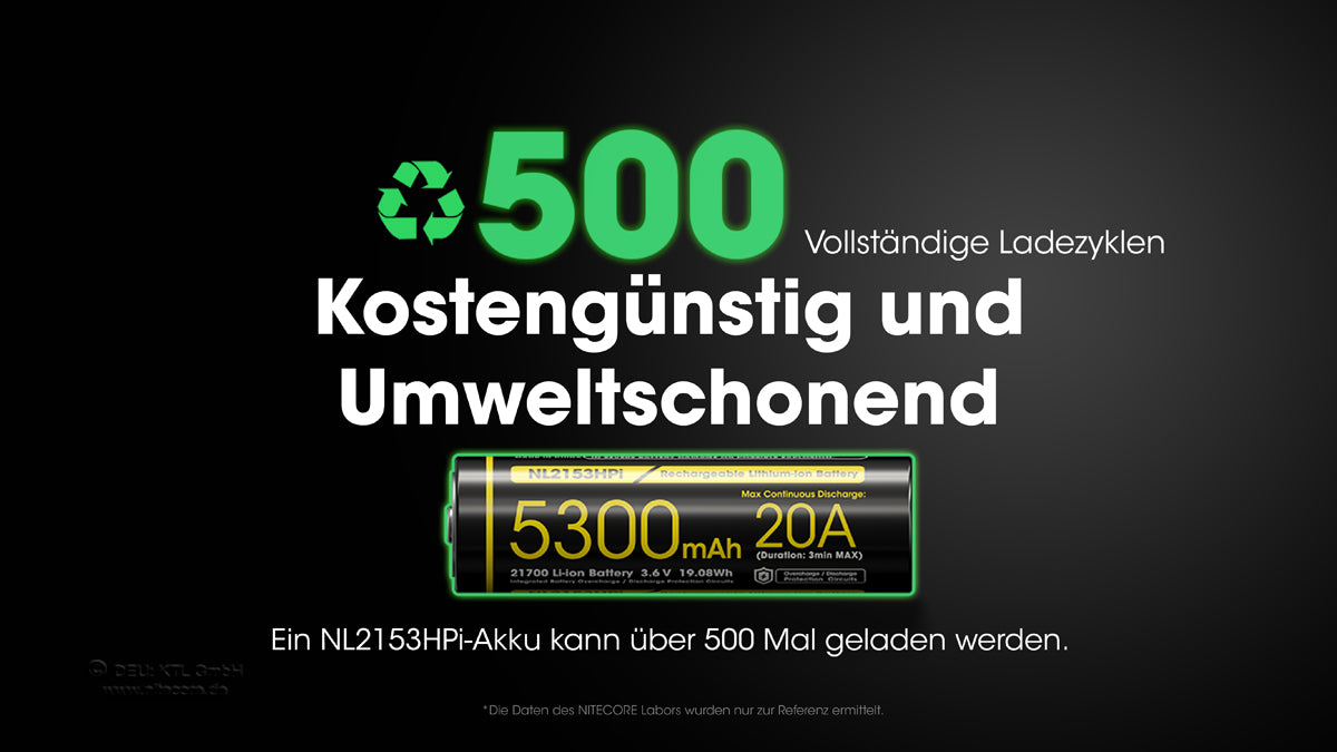 Nitecore Li-Ion Akku 21700, 5300mAh, NL2153HPi