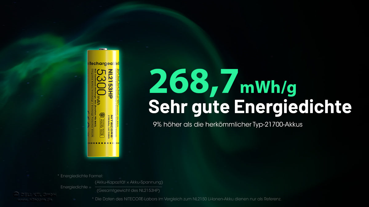 Nitecore LI-Ion Akku 21700, 5300mAH, NL2153HPNitecore