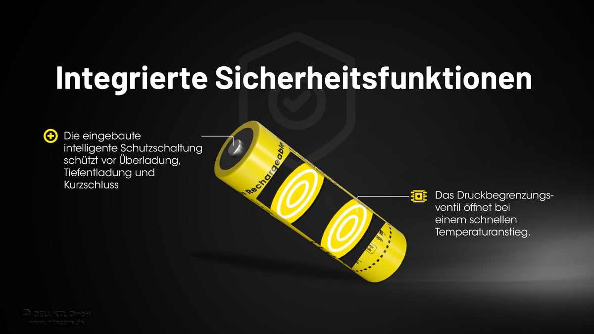 Nitecore LI-Ion Akku 21700, 5300mAH, NL2153HPNitecore