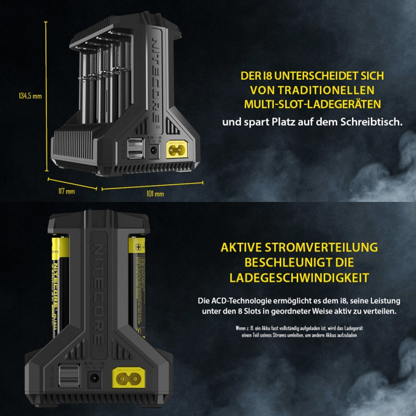 8x Panasonic 18650 Li-Ion Akku und 8fach Schnell-Ladegerät inklusive AccuCell AccuSafe