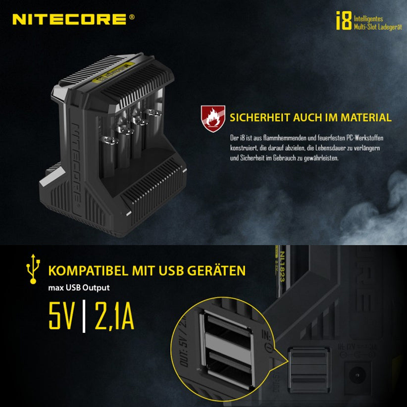 8x Panasonic 18650 Li-Ion Akku und 8fach Schnell-Ladegerät inklusive AccuCell AccuSafe