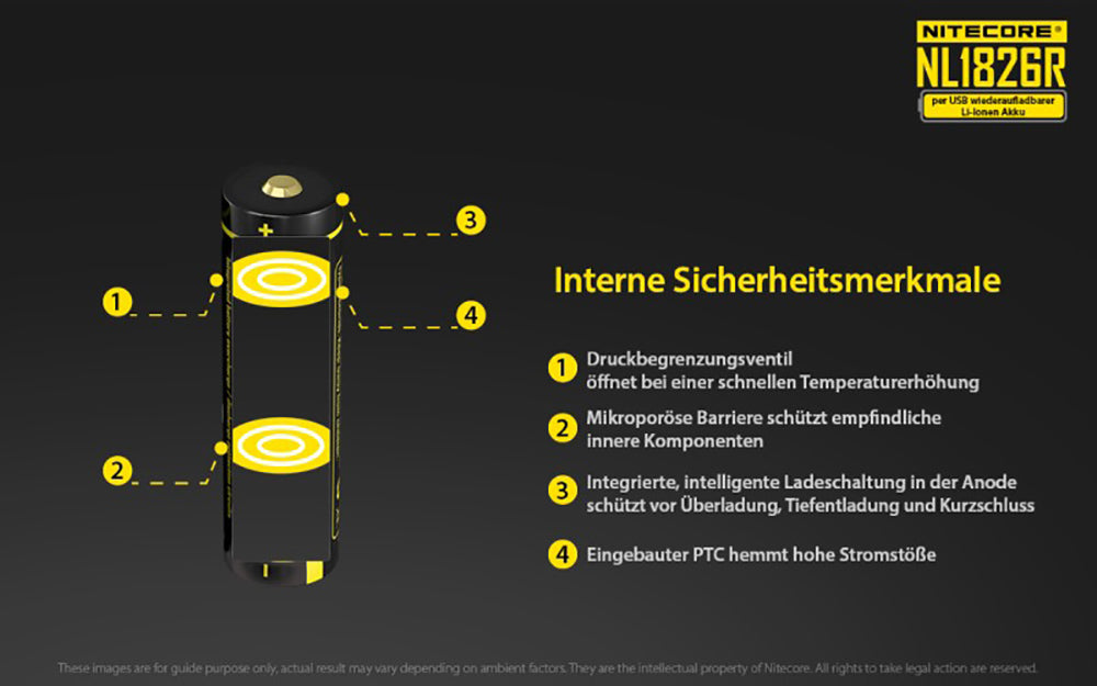 NiteCore 18650 - 2600mAh, Li-Ionen 3,7V - 3,6V - PCB geschützt mit USB Lademöglichkeit NL1826R