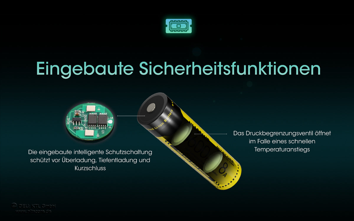 NiteCore Li-Ion-Akku 18650 - 3600mAh, 3,7V - NL1836 PCB geschützt