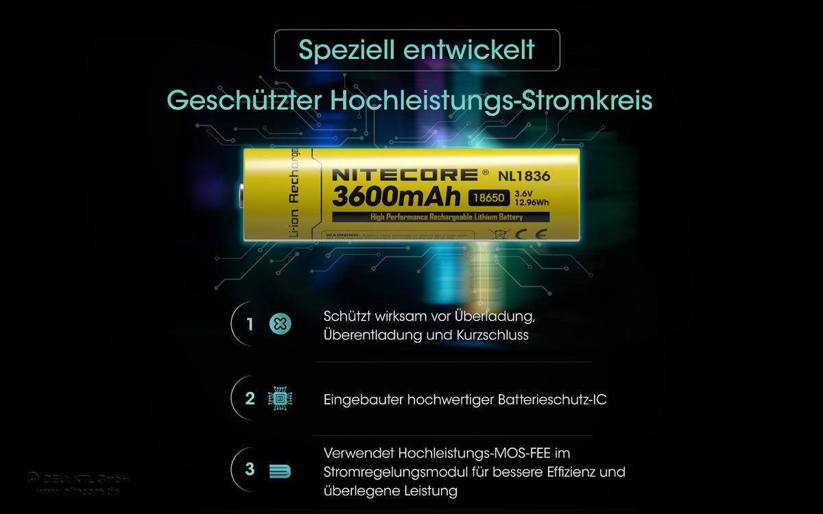 NiteCore Li-Ion-Akku 18650 - 3600mAh, 3,7V - NL1836 PCB geschützt