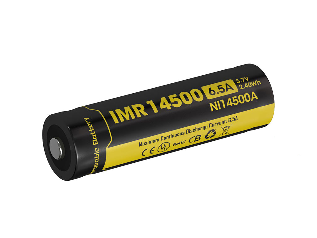 650mAh