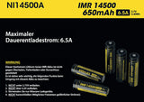650mAh