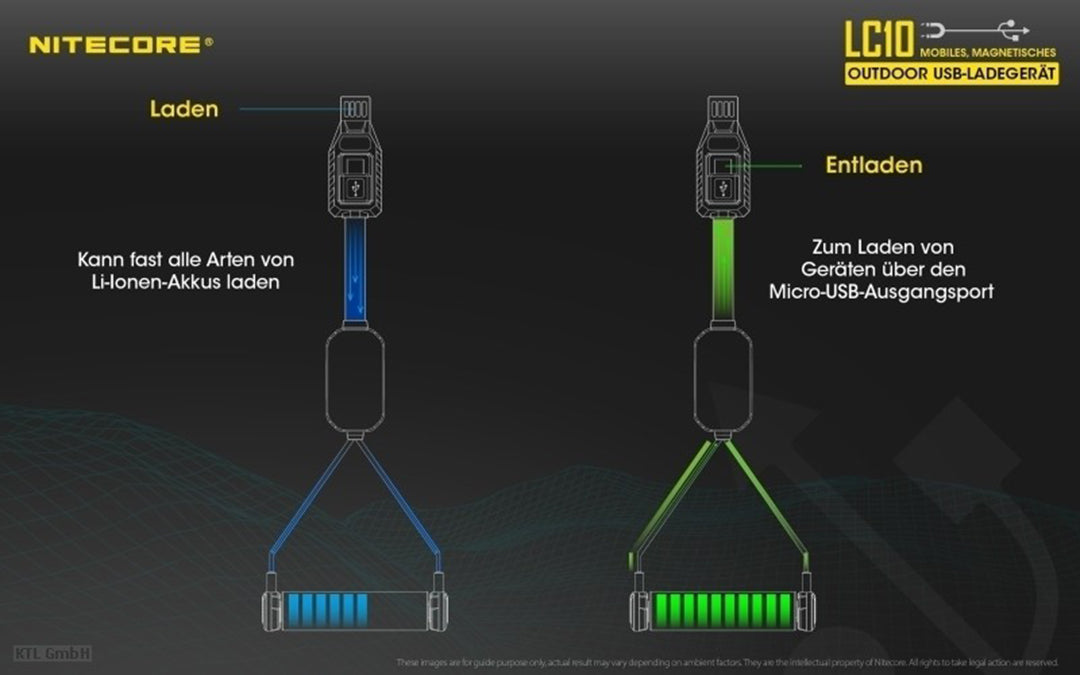 Li-Ion