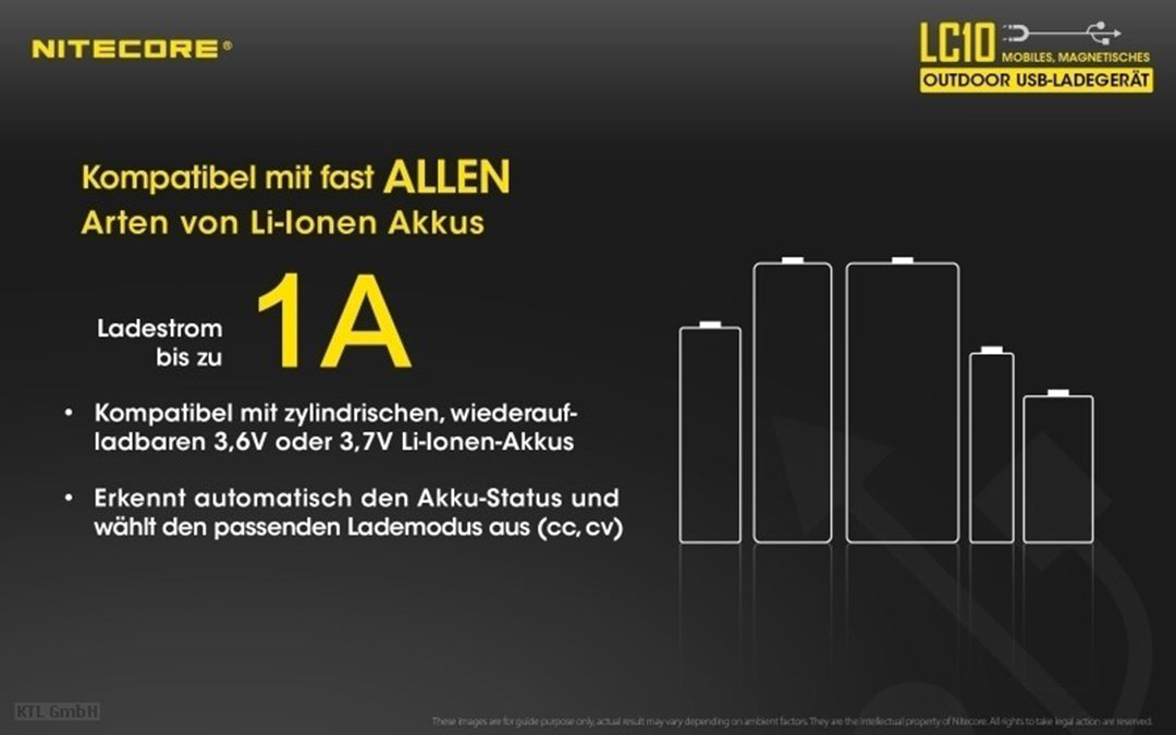 Li-Ion