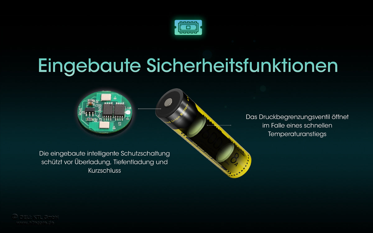 NiteCore Li-Ion-Akku 18650 - 3600mAh, 3,7V - NL1836HP -High Drain 8A - PCB geschützt