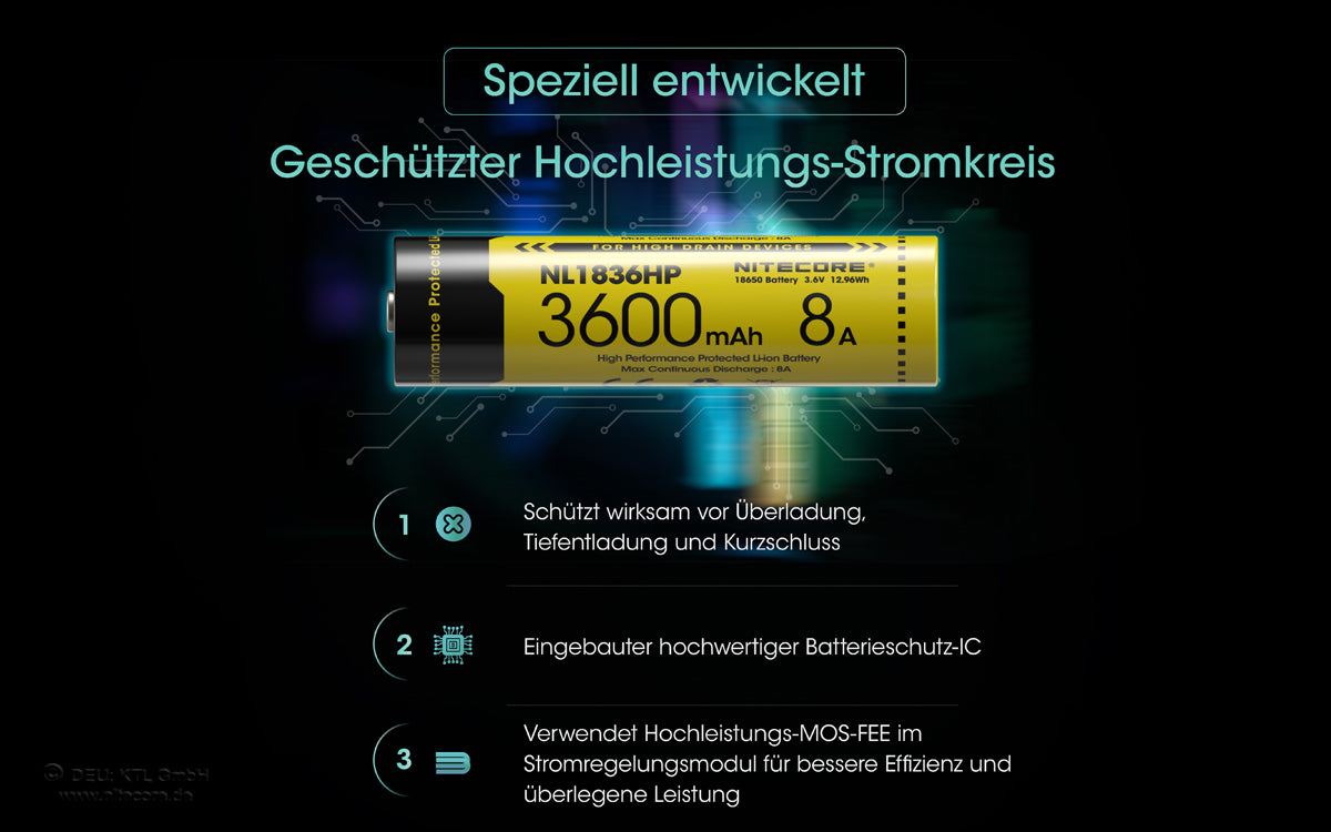 NiteCore Li-Ion-Akku 18650 - 3600mAh, 3,7V - NL1836HP -High Drain 8A - PCB geschützt