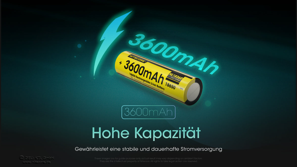 3600mAh
