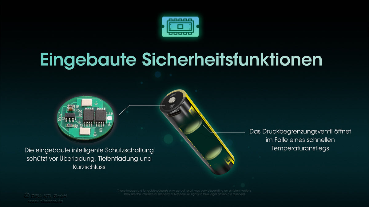 3600mAh