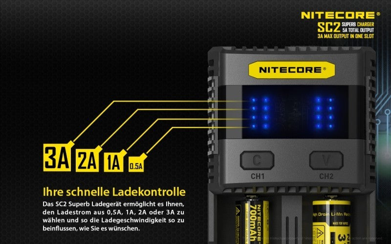 Li-Ion / LiFePo / Ni-MH