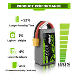 1000mAh / 6S / XT60