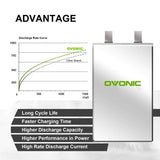 Ovonic FPV 4S 1550mAh 100C 14,8V Akku für FPV-XT60-Stecker (2 Stück)