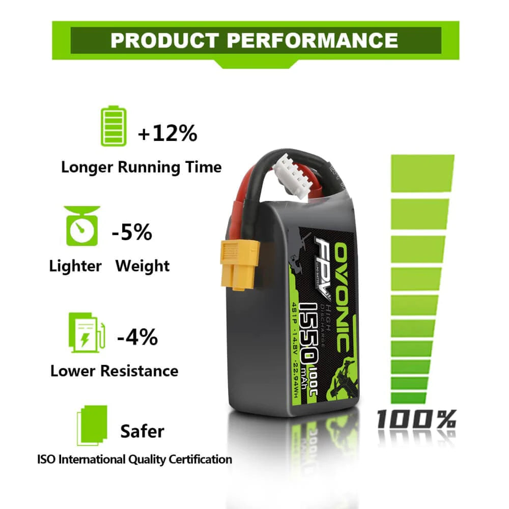 Ovonic 4S 1550mAh 100C LiPo-Akku 14,8V FPV XT60-Stecker (4 St.)