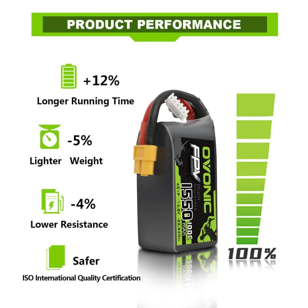 Ovonic FPV 4S 1550mAh 100C 14,8V Akku für FPV-XT60-Stecker (2 Stück)