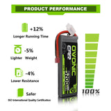 5200mAh / 2S / Deans T