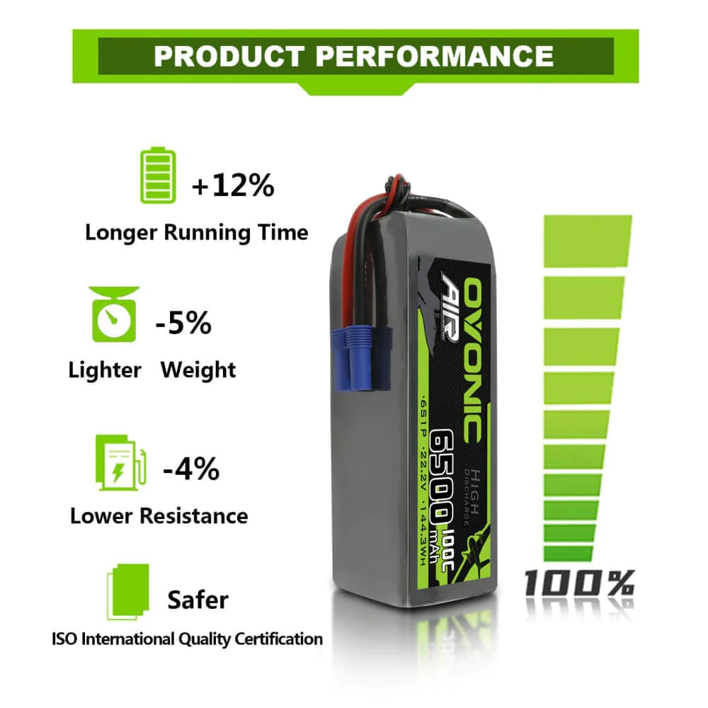 Ovonic Air 6S 6500mAh 100C 22,2V EC5