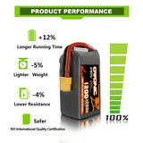 Ovonic 6S 1200mAh 22,2V 120C mit XT60 (4 St.)