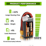 1500mAh / 4S / XT60