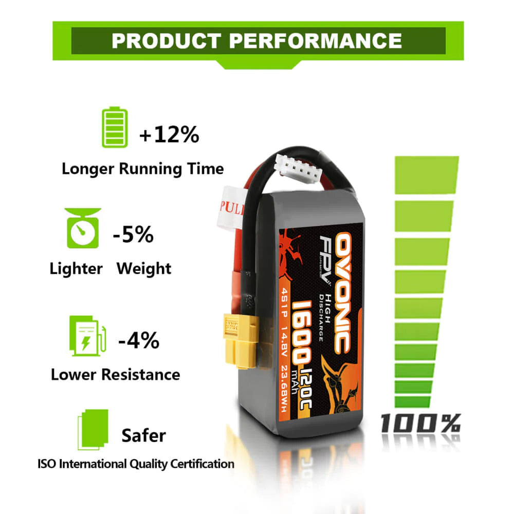 Ovonic FPV 4S 1600mAh 120C 14,8V XT60 LiPo Akku (4 Stück )