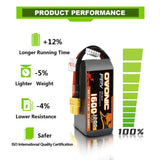 1600mAh / 4S / XT60