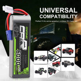 6000mAh / 4S / EC5