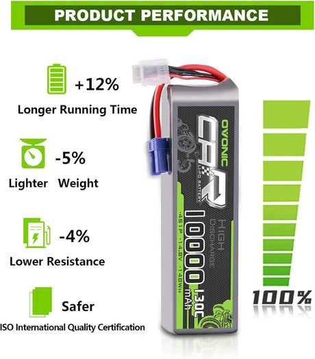 Ovonic Car 2S 10000mAh 130C 14,8V RC Lipo Akku mit EC5 Stecker (2 Stück)