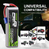 8200mAh / 3S / EC5