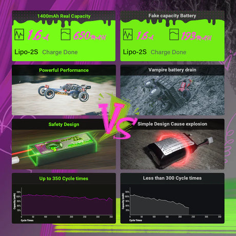 Ovonic Rebel 2.0 2S 650mah 7,4V 120C XT30 Lipo Akku (2 Stück)