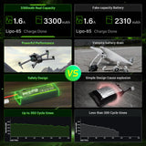 Ovonic Roam Series 6S Lipo Akku 3300mAh 6S1P 150C 22,2V XT90-Stecker