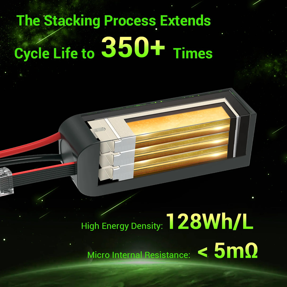 Ovonic Roam Series 6S Lipo Akku 3500mAh 6S1P 150C 22,2V Lipo Akku XT60-Stecker