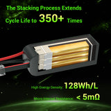 Ovonic Roam Series 6S Lipo Akku 3500mAh 6S1P 150C 22,2V Lipo Akku XT60-Stecker