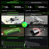 Ovonic Roam Series 6S Lipo Akku 6500mAh 6S1P 150C 22,2V und XT90-S