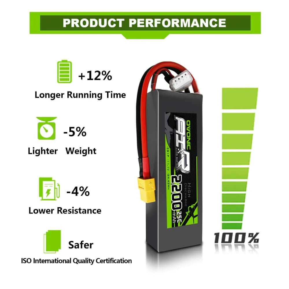 Ovonic 3S 2200mAh 25C 11,1V XT60 (2 St.)