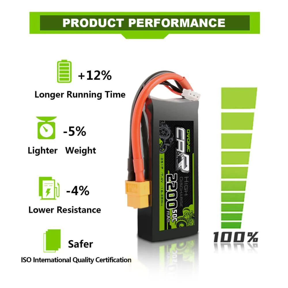 Ovonic Car 2S 2200mAh 7,4V 50C XT60 & Trx-Stecker (2 St.)