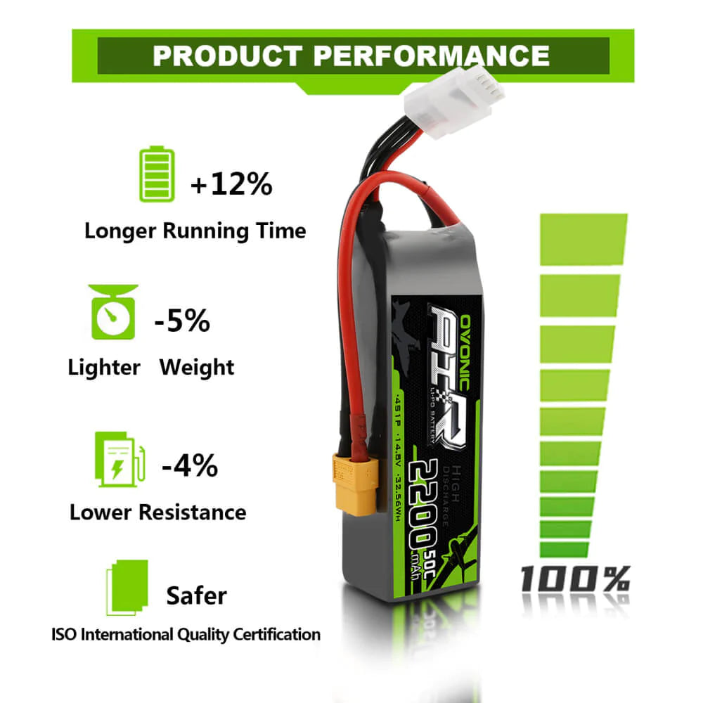 Ovonic Air 4S 2200mAh 14,8 V 50C XT60 Lipo Akku