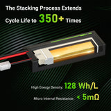 Ovonic Car 3S Lipo Akku 3600mAh 3S1P 50C 11,1V Lipo Akkupack mit XT60- und EC3-Stecker