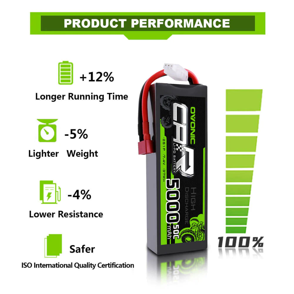 Ovonic Car 2S 5000mAh 50C 7,4V Hardcase Dean LiPo