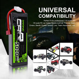Ovonic Car 2S 5000mAh 50C 7,4V Hardcase Dean LiPo