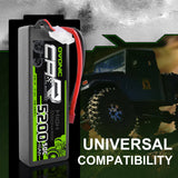 Ovonic 2S 5200mAh 7,4V 50C Hardcase Deans Lipo Akku