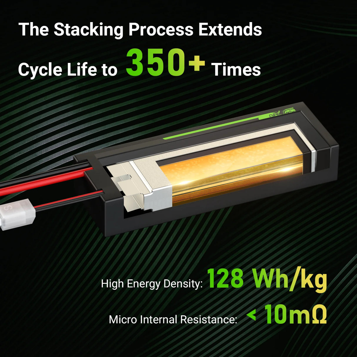 Ovonic Car 2S 5200mAh 50C 7,4V Hardcase  (2 Stück)