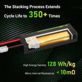 Ovonic Car 2S 5200mAh 50C 7,4V Hardcase  (2 Stück)