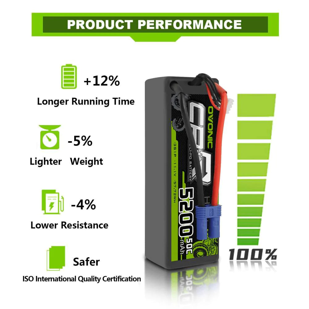 Ovonic Car 3S 5200mAh 11,1V 50C Hardcase EC5 Lipo Akku