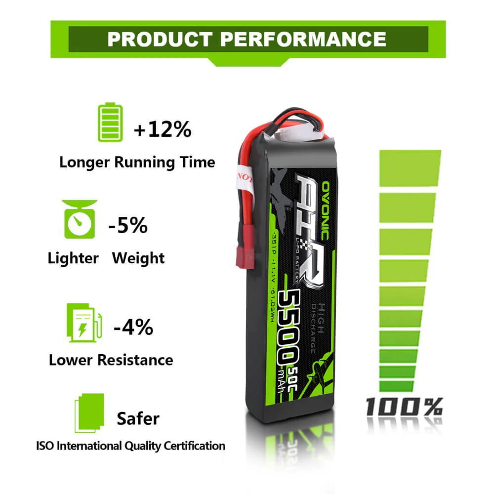 Ovonic Air 3S 5500mAh 11,1V 50C Deans LiPo Akku