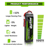 Ovonic Air 3S 5500mAh 11,1V 50C Deans LiPo Akku