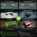 750mAh / 2S / XT60