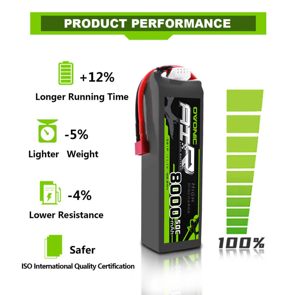 Ovonic Air 3S 8000mAh 11,1V 50C Lipo Akku mit Deans-Stecker