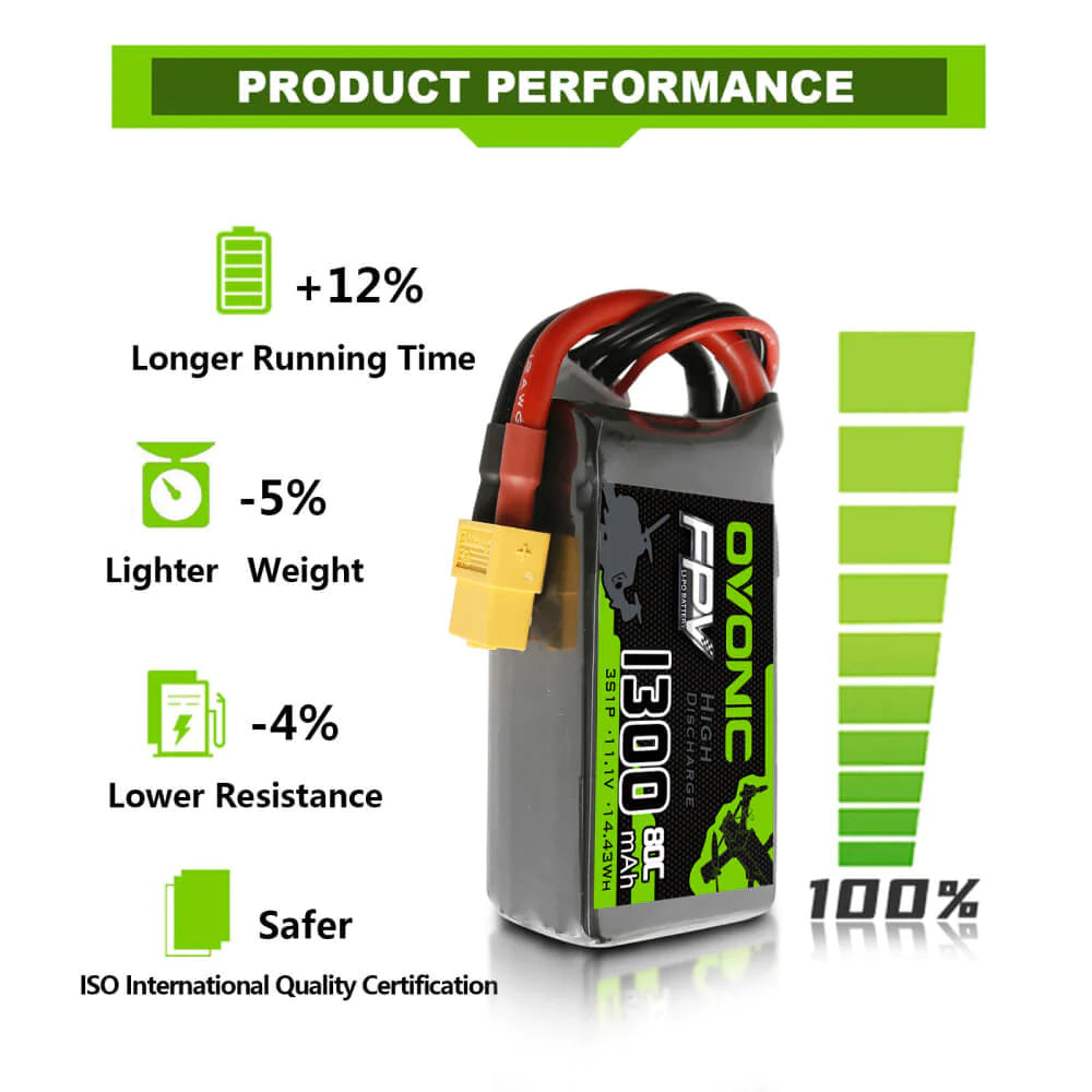 Ovonic FPV 3S 1300mAh 11,1V 80C XT60 Lipo Akku